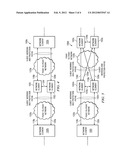Method and System for Implementing Network Element-Level Redundancy diagram and image
