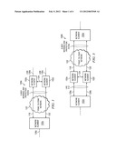 Method and System for Implementing Network Element-Level Redundancy diagram and image