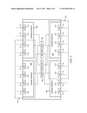 Method and System for Implementing Network Element-Level Redundancy diagram and image