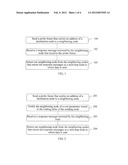 ROUTING METHOD, APPARATUS AND SYSTEM diagram and image