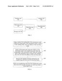 ROUTING METHOD, APPARATUS AND SYSTEM diagram and image