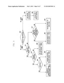 NON-ACCESS STRATUM PROTOCOL OPERATION SUPPORTING METHOD IN A MOBILE     TELECOMMUNICATION SYSTEM, AND THE SYSTEM THEREOF diagram and image