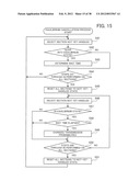 DATA TRANSMISSION APPARATUS, DATA RECEIVING APPARATUS, AND DATA     TRANSMISSION METHOD diagram and image