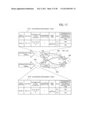 DATA TRANSMISSION APPARATUS, DATA RECEIVING APPARATUS, AND DATA     TRANSMISSION METHOD diagram and image