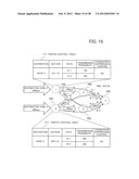 DATA TRANSMISSION APPARATUS, DATA RECEIVING APPARATUS, AND DATA     TRANSMISSION METHOD diagram and image