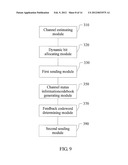 CHANNEL INFORMATION FEEDBACK METHOD, MOBILE STATION, BASE STATION,     MULTI-INPUT MULTI-OUTPUT SYSTEM diagram and image