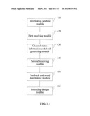 CHANNEL INFORMATION FEEDBACK METHOD, MOBILE STATION, BASE STATION,     MULTI-INPUT MULTI-OUTPUT SYSTEM diagram and image