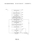 Wireless Home Network Routing Protocol diagram and image