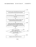 DATA TRANSMISSION METHOD AND APPARATUS diagram and image