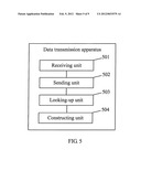 DATA TRANSMISSION METHOD AND APPARATUS diagram and image