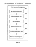DATA TRANSMISSION METHOD AND APPARATUS diagram and image
