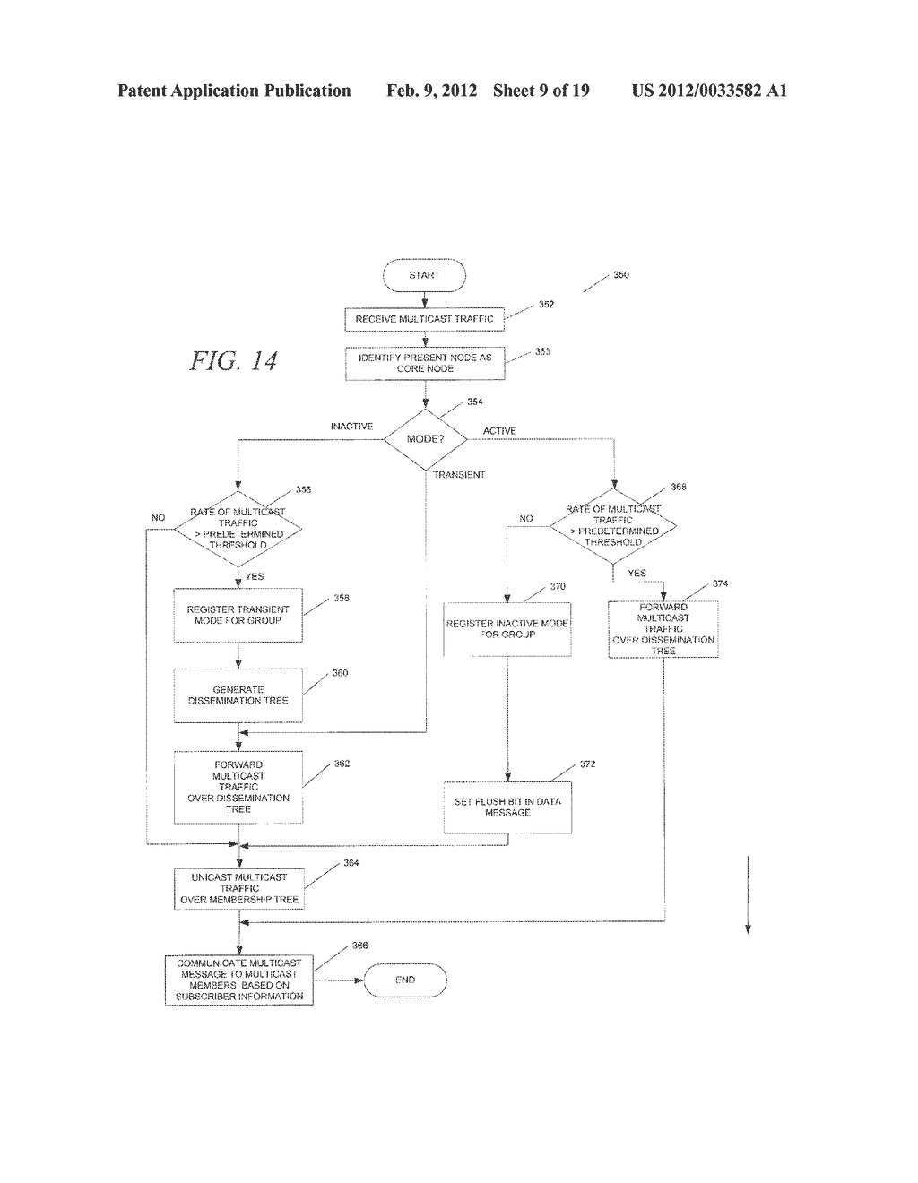 METHODS AND SYSTEMS TO STORE STATE USED TO FORWARD MULTICAST TRAFFIC - diagram, schematic, and image 10