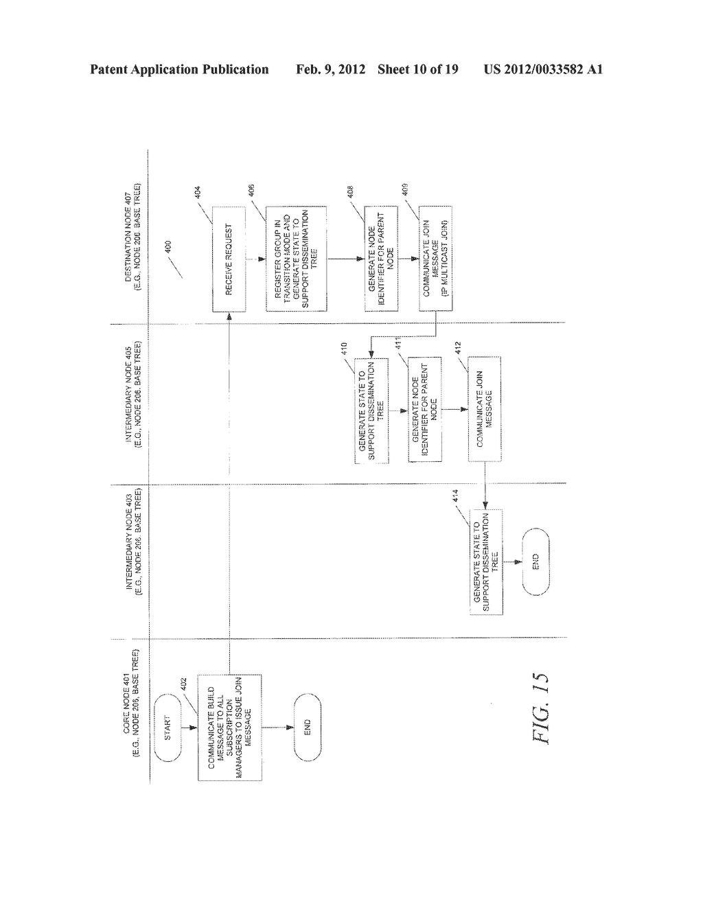 METHODS AND SYSTEMS TO STORE STATE USED TO FORWARD MULTICAST TRAFFIC - diagram, schematic, and image 11