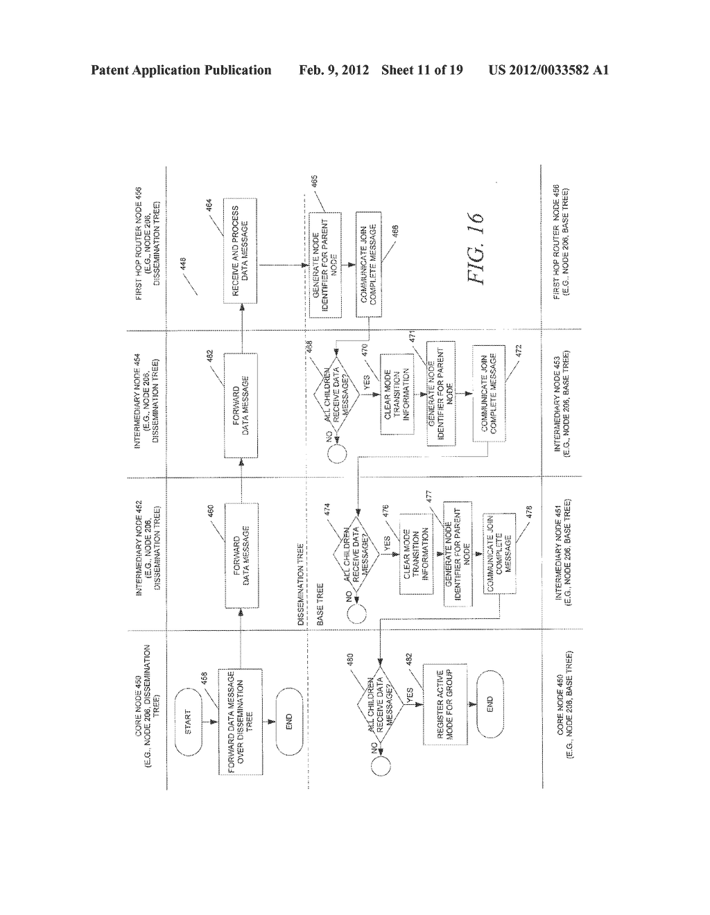 METHODS AND SYSTEMS TO STORE STATE USED TO FORWARD MULTICAST TRAFFIC - diagram, schematic, and image 12