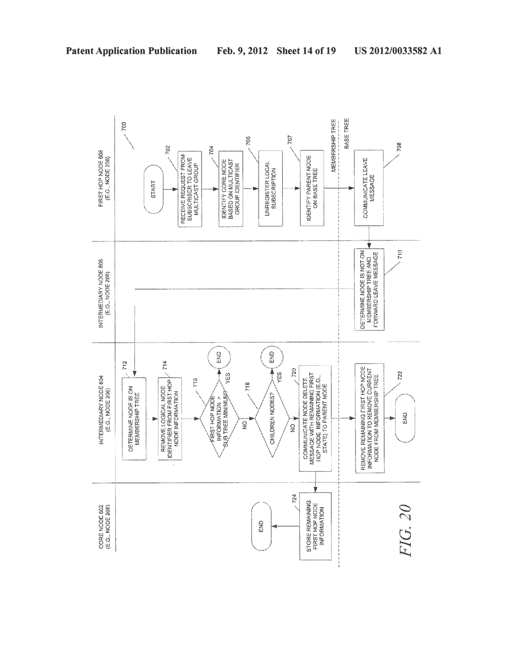 METHODS AND SYSTEMS TO STORE STATE USED TO FORWARD MULTICAST TRAFFIC - diagram, schematic, and image 15