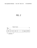 METHOD FOR PERFORMING A HARQ OPERATION IN A RADIO COMMUNICATIONS SYSTEM,     AND METHOD AND APPARATUS FOR ALLOCATION OF SUBFRAMES diagram and image