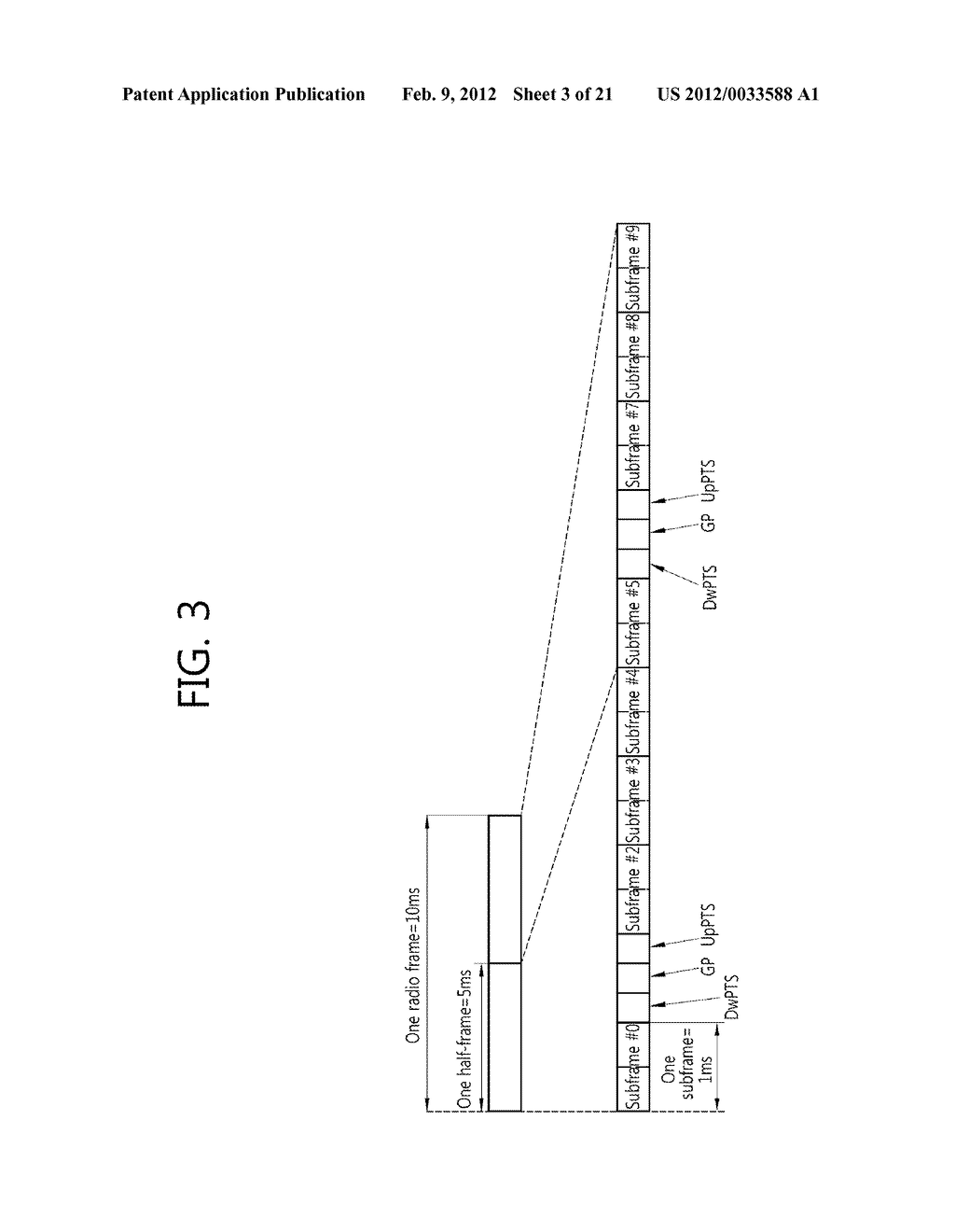 METHOD FOR PERFORMING A HARQ OPERATION IN A RADIO COMMUNICATIONS SYSTEM,     AND METHOD AND APPARATUS FOR ALLOCATION OF SUBFRAMES - diagram, schematic, and image 04