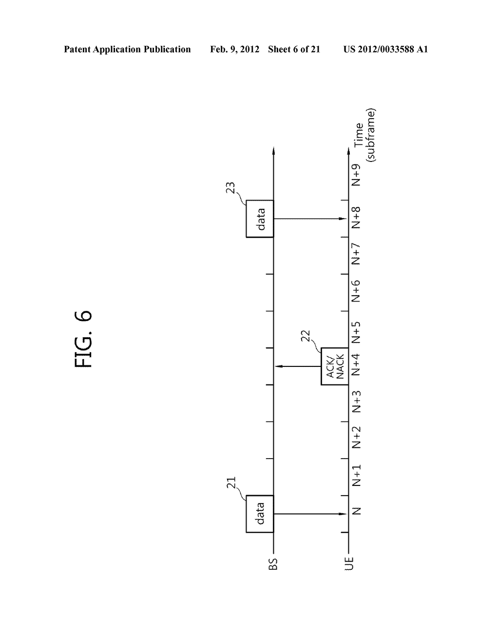METHOD FOR PERFORMING A HARQ OPERATION IN A RADIO COMMUNICATIONS SYSTEM,     AND METHOD AND APPARATUS FOR ALLOCATION OF SUBFRAMES - diagram, schematic, and image 07