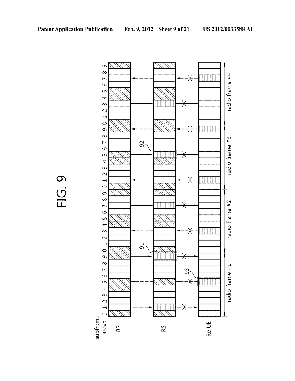 METHOD FOR PERFORMING A HARQ OPERATION IN A RADIO COMMUNICATIONS SYSTEM,     AND METHOD AND APPARATUS FOR ALLOCATION OF SUBFRAMES - diagram, schematic, and image 10