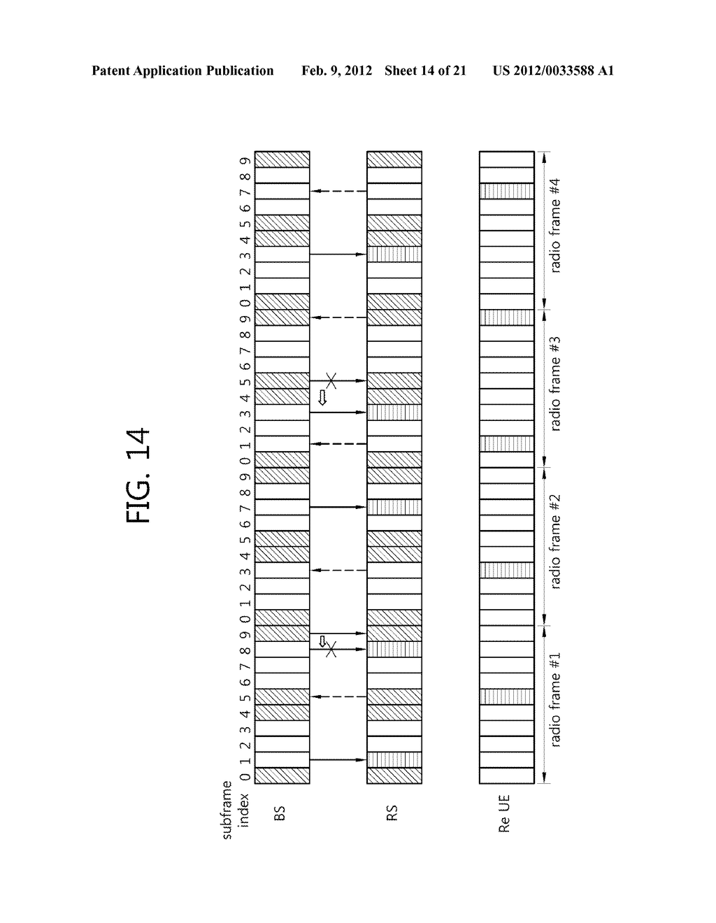 METHOD FOR PERFORMING A HARQ OPERATION IN A RADIO COMMUNICATIONS SYSTEM,     AND METHOD AND APPARATUS FOR ALLOCATION OF SUBFRAMES - diagram, schematic, and image 15