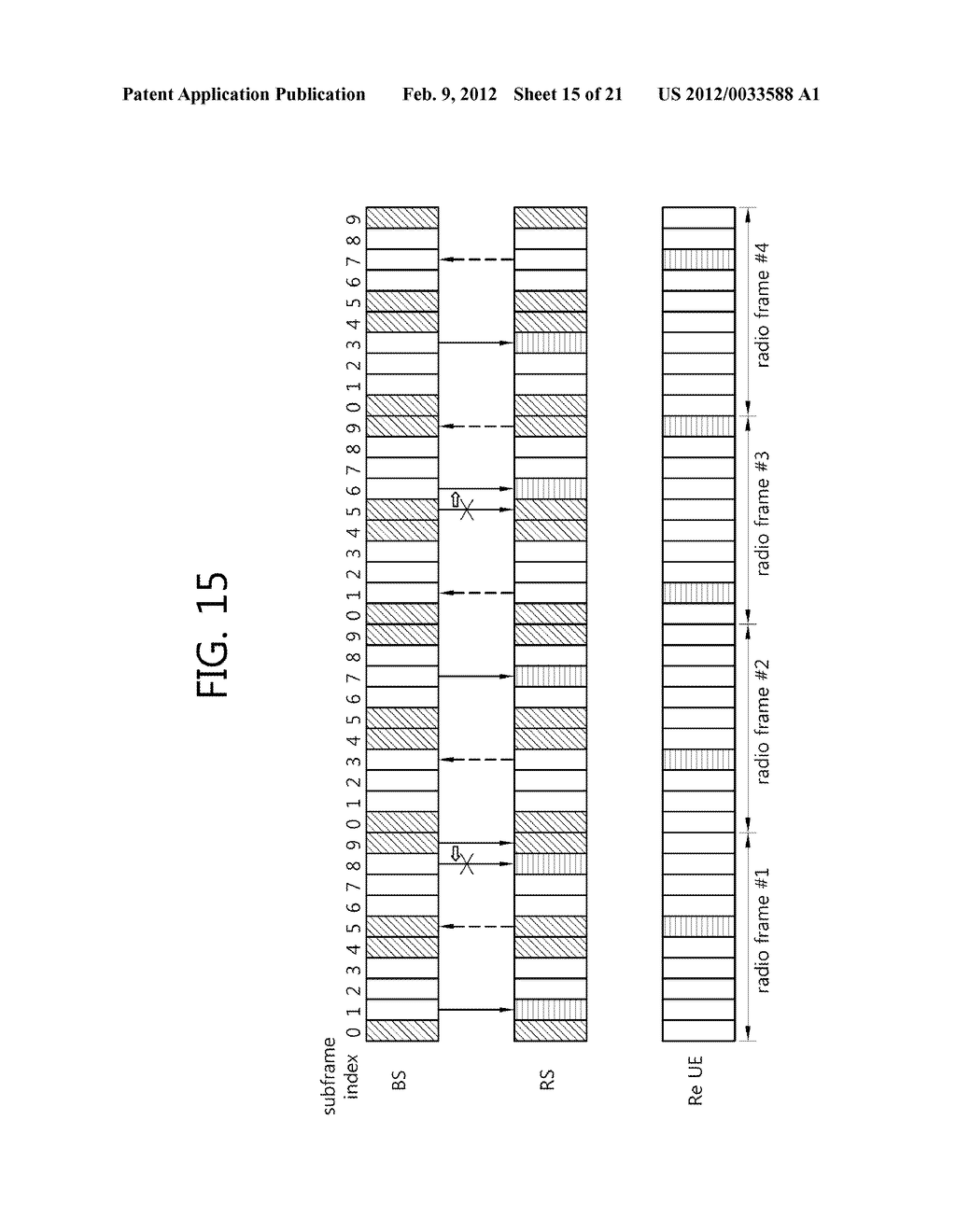 METHOD FOR PERFORMING A HARQ OPERATION IN A RADIO COMMUNICATIONS SYSTEM,     AND METHOD AND APPARATUS FOR ALLOCATION OF SUBFRAMES - diagram, schematic, and image 16