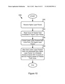 PACKET CLASSIFICATION AND PRIORITIZATION USING A UDP CHECKSUM IN A MOBILE     WIRELESS DEVICE diagram and image