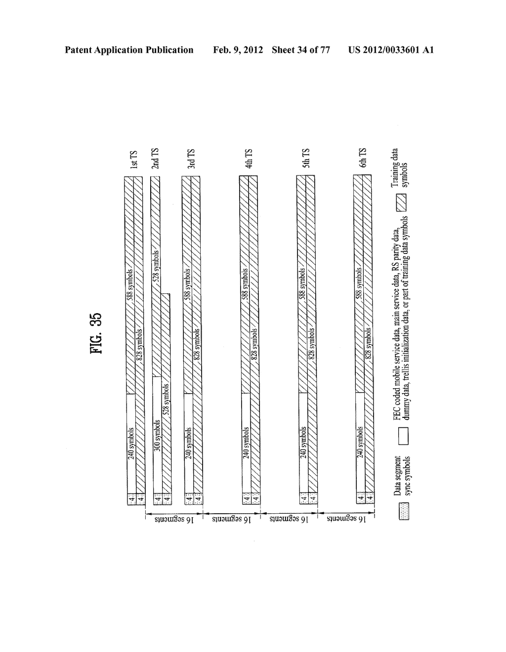 DIGITAL BROADCASTING SYSTEM AND DATA PROCESSING METHOD - diagram, schematic, and image 35