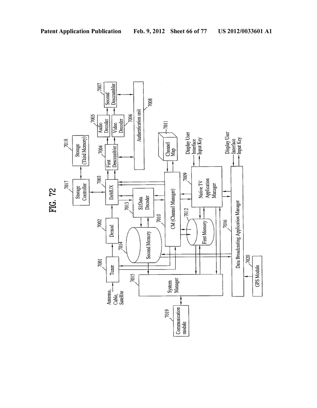 DIGITAL BROADCASTING SYSTEM AND DATA PROCESSING METHOD - diagram, schematic, and image 67