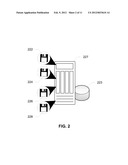 Network Servers, Systems, and Methods for Multiple Personas on a Mobile     Device diagram and image