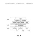 Network Servers, Systems, and Methods for Multiple Personas on a Mobile     Device diagram and image