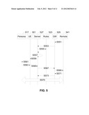 Network Servers, Systems, and Methods for Multiple Personas on a Mobile     Device diagram and image