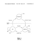 METHODS AND APPARATUS FOR REDUCING DATA TRANSMISSION OVERHEAD diagram and image