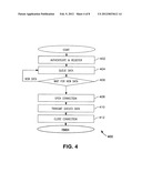 METHODS AND APPARATUS FOR REDUCING DATA TRANSMISSION OVERHEAD diagram and image