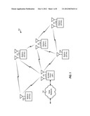 MODE AND RATE CONTROL FOR MIMO TRANSMISSION diagram and image