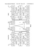 MODE AND RATE CONTROL FOR MIMO TRANSMISSION diagram and image