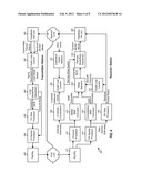 MODE AND RATE CONTROL FOR MIMO TRANSMISSION diagram and image