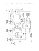 MODE AND RATE CONTROL FOR MIMO TRANSMISSION diagram and image