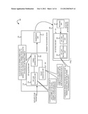 DYNAMIC BIT ALLOCATION FOR COMMUNICATION NETWORKS SUBJECT TO BURST     INTERFERENCE diagram and image