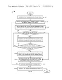 DYNAMIC BIT ALLOCATION FOR COMMUNICATION NETWORKS SUBJECT TO BURST     INTERFERENCE diagram and image