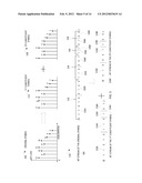 DYNAMIC BIT ALLOCATION FOR COMMUNICATION NETWORKS SUBJECT TO BURST     INTERFERENCE diagram and image