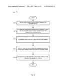 DYNAMIC BIT ALLOCATION FOR COMMUNICATION NETWORKS SUBJECT TO BURST     INTERFERENCE diagram and image