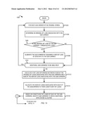 DYNAMIC BIT ALLOCATION FOR COMMUNICATION NETWORKS SUBJECT TO BURST     INTERFERENCE diagram and image