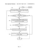 DYNAMIC BIT ALLOCATION FOR COMMUNICATION NETWORKS SUBJECT TO BURST     INTERFERENCE diagram and image