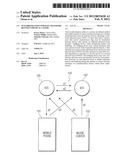 SYNCHRONIZATION FOR DATA TRANSFERS BETWEEN PHYSICAL LAYERS diagram and image