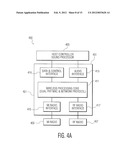 SYNCHRONIZATION FOR DATA TRANSFERS BETWEEN PHYSICAL LAYERS diagram and image