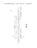 SYNCHRONIZATION FOR DATA TRANSFERS BETWEEN PHYSICAL LAYERS diagram and image