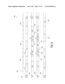 SYNCHRONIZATION FOR DATA TRANSFERS BETWEEN PHYSICAL LAYERS diagram and image