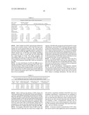 SYNCHRONIZATION FOR DATA TRANSFERS BETWEEN PHYSICAL LAYERS diagram and image