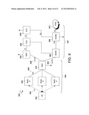 METHOD AND APPARATUS FOR STATE/MODE TRANSITIONING diagram and image