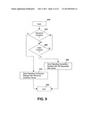 METHOD AND APPARATUS FOR STATE/MODE TRANSITIONING diagram and image